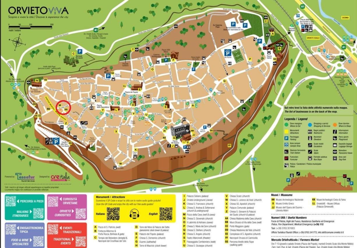 I Tesori Del Pozzo Villa Orvieto Ngoại thất bức ảnh